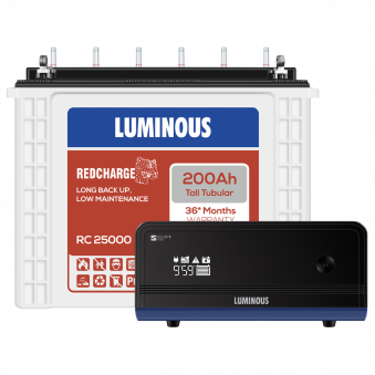 MPSPCO solar battery and power backup product image 3